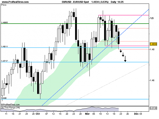 Click to Enlarge

Name: EUR_USD Spot.png
Size: 11 KB