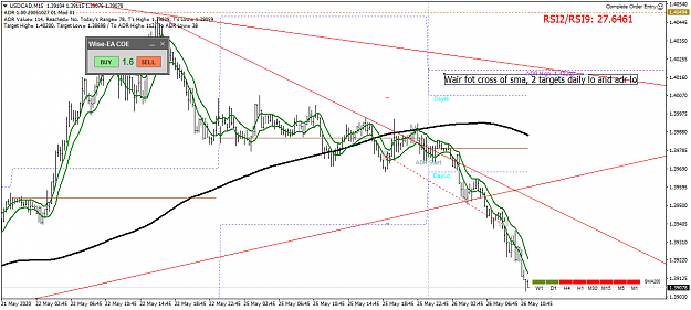 Click to Enlarge

Name: USDCADM15 DL auto exit.png
Size: 48 KB
