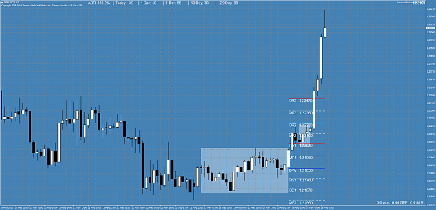 Click to Enlarge

Name: GBPUSD()H1.png
Size: 86 KB