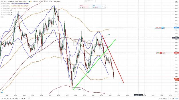 Click to Enlarge

Name: DAX SHORT 26 MAY 2020.jpg
Size: 188 KB