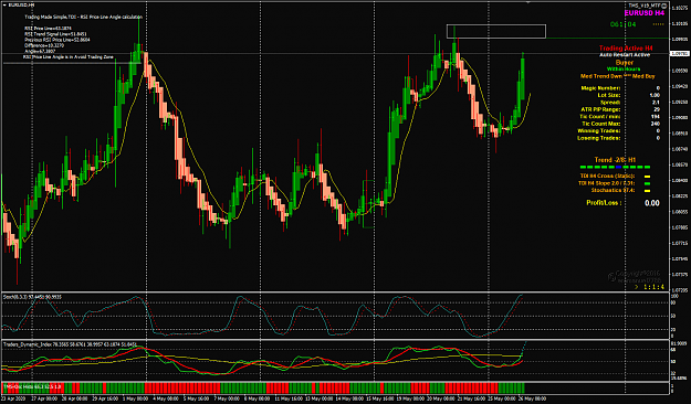 Click to Enlarge

Name: EURUSD May 26 H4 post update 26-5-2020 7-58-58 pm.png
Size: 67 KB