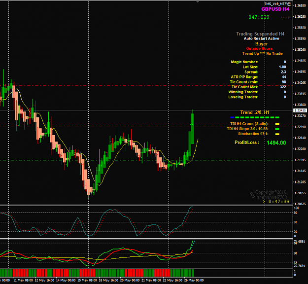Click to Enlarge

Name: GBPUSD May 26 H4 trade update 26-5-2020 8-12-23 pm.png
Size: 45 KB