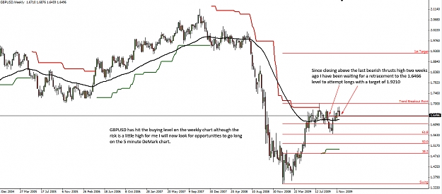 Click to Enlarge

Name: Weekly-GBPUSD-201109.jpg
Size: 238 KB