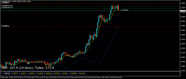 Click to Enlarge

Name: gbpusd-m15-raw-trading-ltd.png
Size: 36 KB