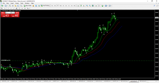Click to Enlarge

Name: audusd rally.png
Size: 68 KB