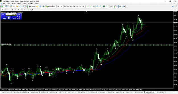 Click to Enlarge

Name: audchf rally.png
Size: 75 KB