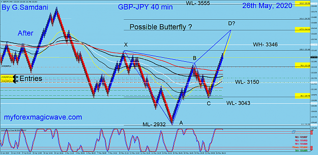 Click to Enlarge

Name: 5a GJ 40 min After 05-26-20.png
Size: 129 KB