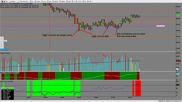Click to Enlarge

Name: chart1269.png
Size: 158 KB