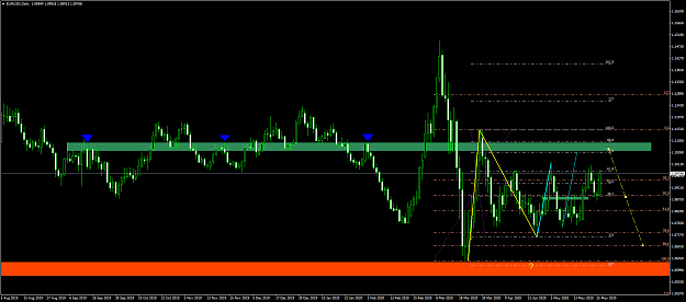 Click to Enlarge

Name: eurusd 68.png
Size: 71 KB