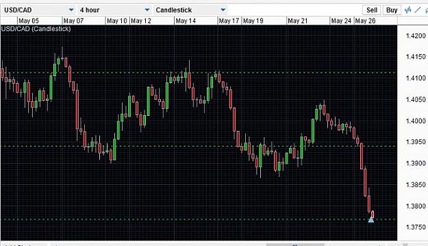 Click to Enlarge

Name: USDCAD long.jpg
Size: 114 KB