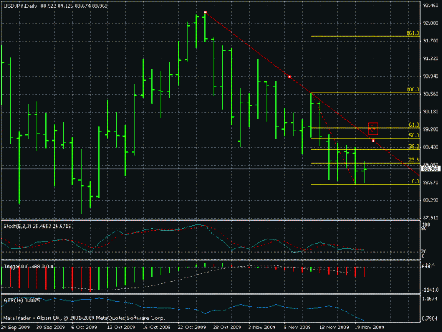 Click to Enlarge

Name: usdjpy.gif
Size: 21 KB