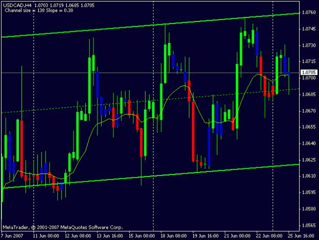 Click to Enlarge

Name: cad.gif
Size: 13 KB
