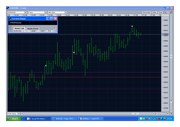 Click to Enlarge

Name: Fri 20th last trade of day.png
Size: 212 KB