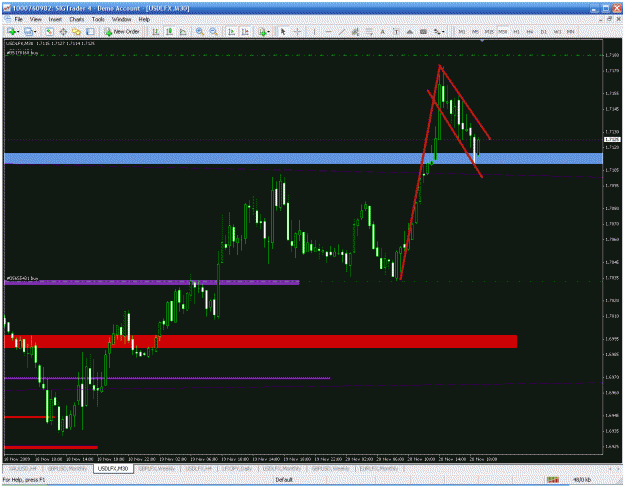 Click to Enlarge

Name: trade4.gif
Size: 38 KB
