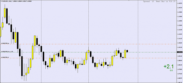 Click to Enlarge

Name: EURusd.PNG
Size: 44 KB