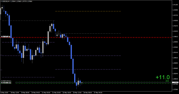Click to Enlarge

Name: +USDCADH4.png
Size: 22 KB