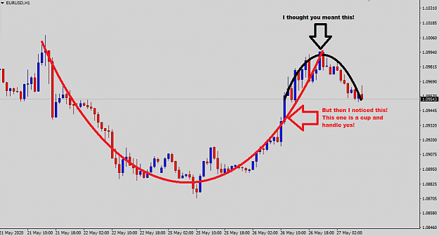 Click to Enlarge

Name: EURUSD-H1-Cuphandle.png
Size: 24 KB