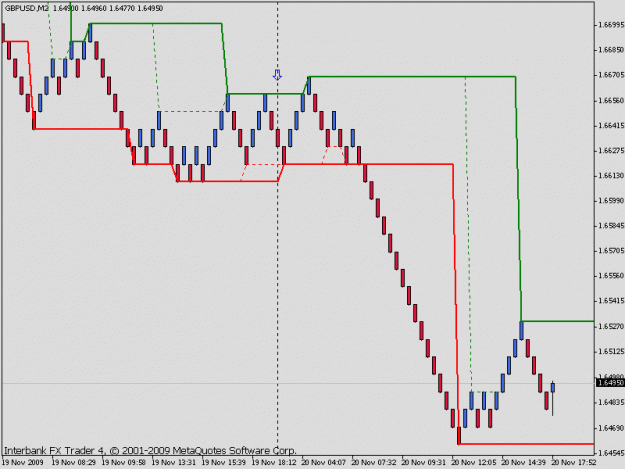 Click to Enlarge

Name: renko10pip.gif
Size: 12 KB