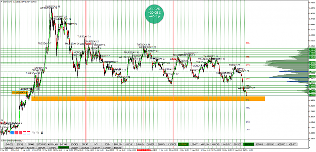 Click to Enlarge

Name: USDCADH1 td.png
Size: 140 KB