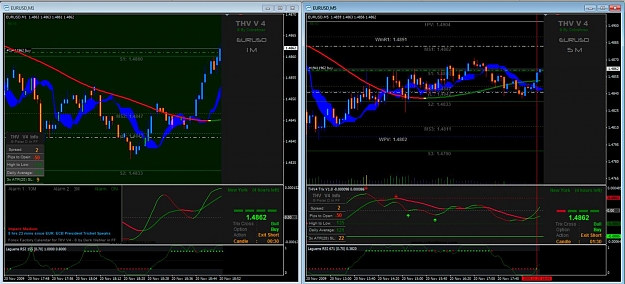 Click to Enlarge

Name: eurusd Entrance.jpg
Size: 133 KB