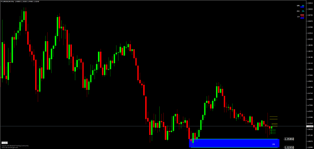 Click to Enlarge

Name: EURUSDMonthly.png
Size: 43 KB