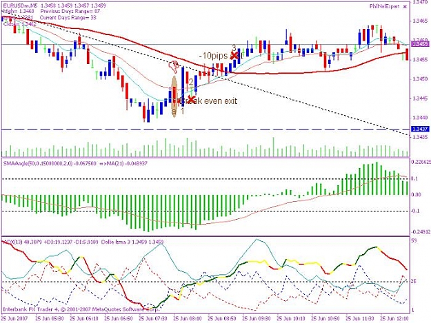 Click to Enlarge

Name: euru$ 200700625 trade 1.jpg
Size: 80 KB