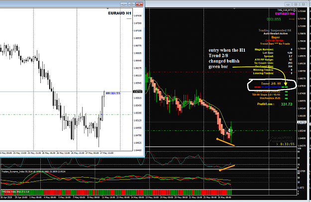 Click to Enlarge

Name: EURAUD May 27 H4 with H1 entry 27-5-2020 8-26-13 pm.png
Size: 80 KB