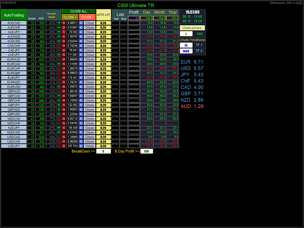 Click to Enlarge

Name: CSM TR_05.27.png
Size: 97 KB