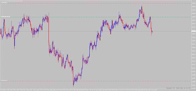 Click to Enlarge

Name: nzdcad-h1-international-capital-markets.png
Size: 75 KB