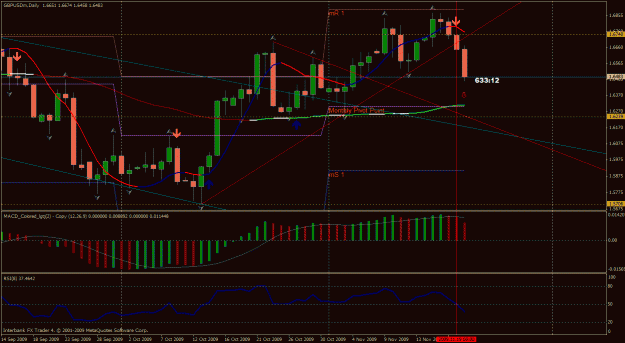 Click to Enlarge

Name: gbpusd.gif
Size: 35 KB