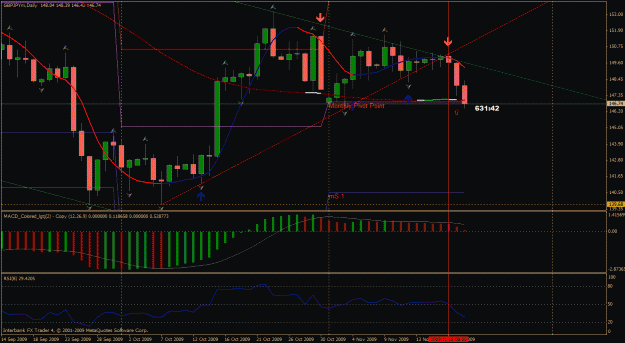 Click to Enlarge

Name: gbpjpy.gif
Size: 34 KB