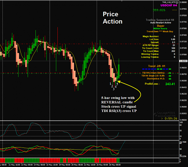 Click to Enlarge

Name: USDCHF May 27 H4 10PM PDT 27-5-2020 4-00-35 pm.png
Size: 57 KB