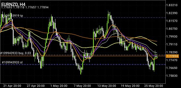 Click to Enlarge

Name: Screenshot_20200527-204140_MetaTrader 4.jpg
Size: 460 KB