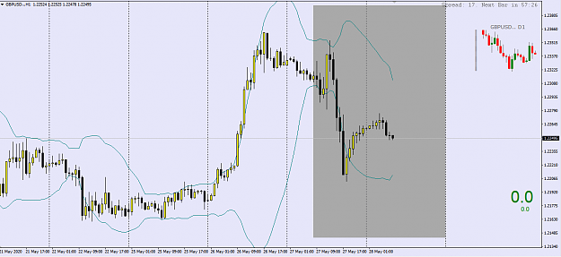 Click to Enlarge

Name: GBPUSD.png
Size: 45 KB