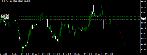 Click to Enlarge

Name: GBPCHF.rH1.png
Size: 54 KB