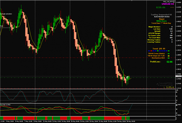 Click to Enlarge

Name: USDCAD May 28 H4 10PM trade update 28-5-2020 5-04-56 pm.png
Size: 56 KB