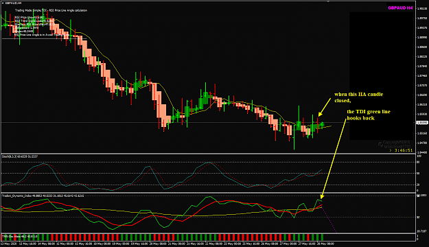 Click to Enlarge

Name: GBPAUD May 28 H4 10PM candle closed 28-5-2020 5-13-09 pm.png
Size: 53 KB