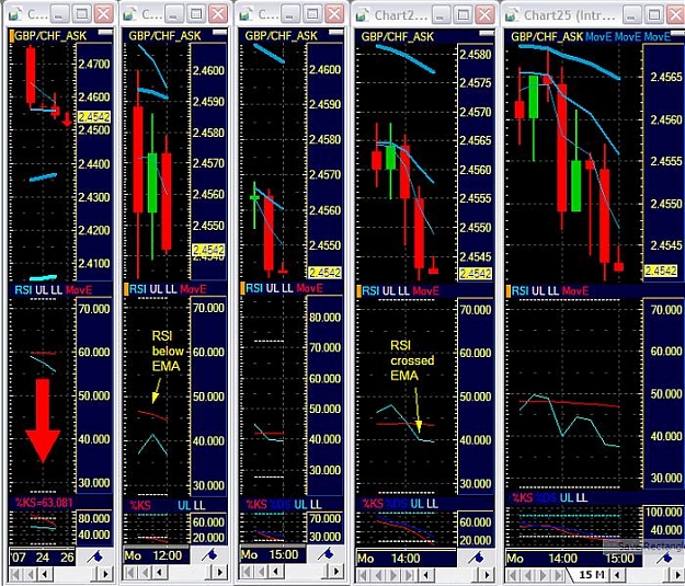 Click to Enlarge

Name: chart.jpg
Size: 125 KB