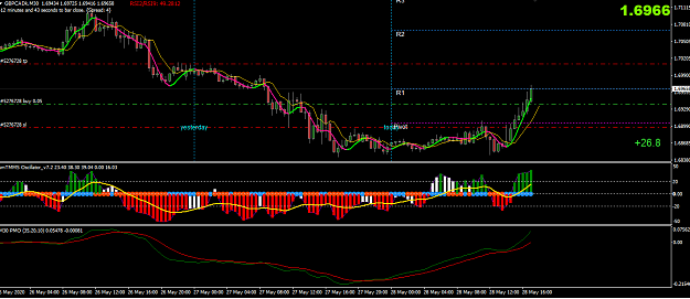 Click to Enlarge

Name: GBPCAD.PNG
Size: 42 KB