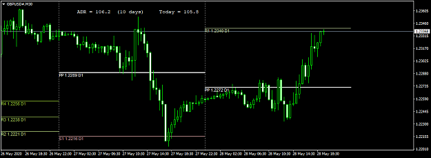 Click to Enlarge

Name: GBPUSD#M30.png
Size: 28 KB