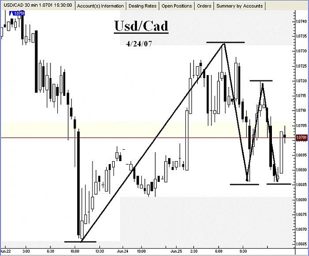 Click to Enlarge

Name: CAD-6-25-2007-#3.jpg
Size: 58 KB