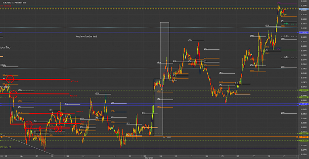 Click to Enlarge

Name: ccvvvChart_EUR_USD_15 Mins_snapshot.png
Size: 76 KB