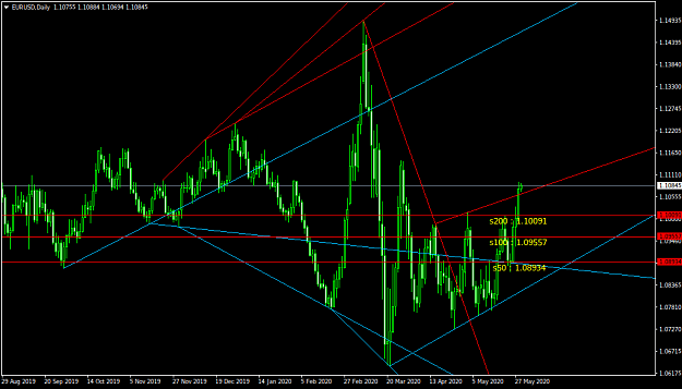 Click to Enlarge

Name: EURUSDDaily.png
Size: 35 KB