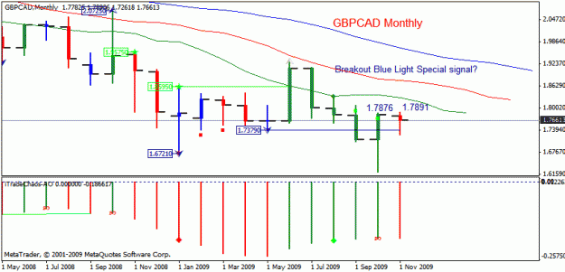 Click to Enlarge

Name: gbpcad.gif
Size: 17 KB