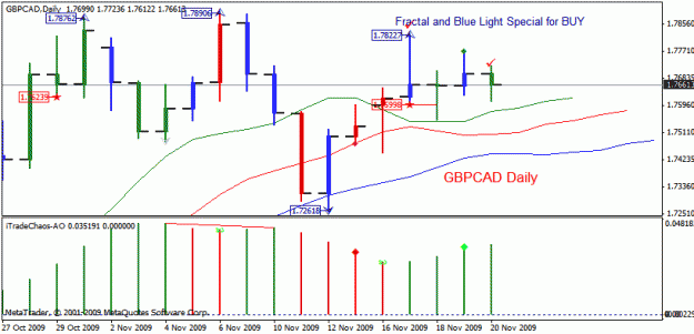 Click to Enlarge

Name: gbpcad daily.gif
Size: 17 KB