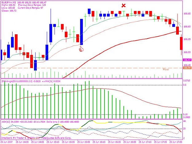 Click to Enlarge

Name: eurjpy 20070625 1.jpg
Size: 76 KB