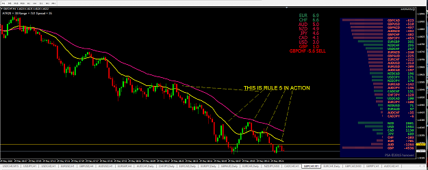 Click to Enlarge

Name: RULE5 FRI.png
Size: 99 KB