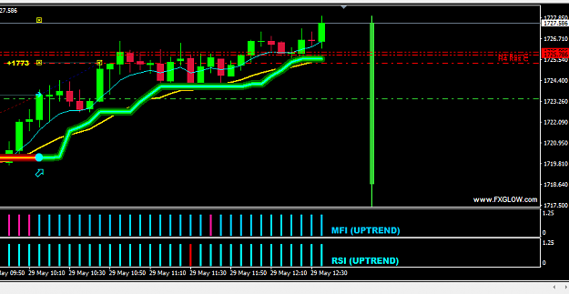 Click to Enlarge

Name: XAUUSD +30pips.png
Size: 22 KB