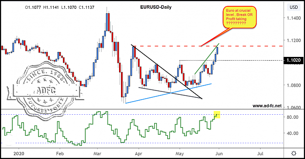 Click to Enlarge

Name: eurusd daily 36.png
Size: 112 KB