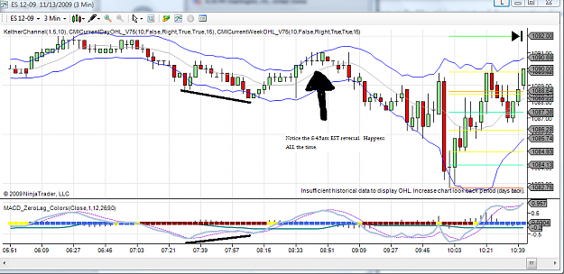 Click to Enlarge

Name: 1113ES 8amEST bullish div trade and reversal.png
Size: 114 KB